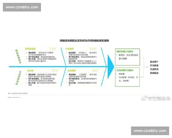 以星当vs多元价值碰撞下的新趋势与行业格局解析发展路径前瞻研究